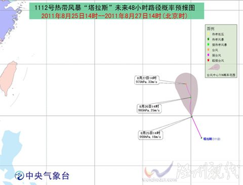 “塔拉斯”繼續(xù)向偏北方向移動(dòng)