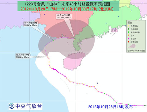 臺(tái)風(fēng)山神路徑