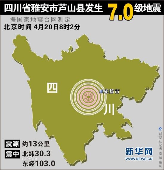 雅安地震震級(jí)7.0級(jí)