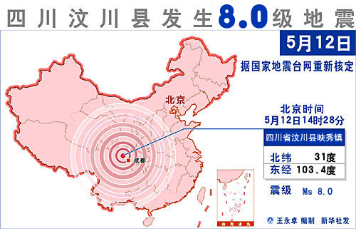 汶川大地震震級(jí)8.0級(jí)