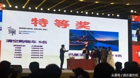 王思聰年會(huì)特等獎(jiǎng)