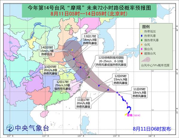 臺(tái)風(fēng)摩羯路徑預(yù)報(bào)圖