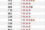 各地高考查分時(shí)間 2020年高