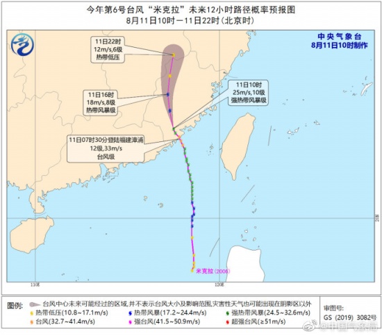 臺風米克拉登陸