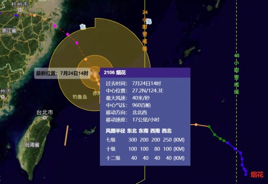 浙江臺(tái)風(fēng)煙花最新消息