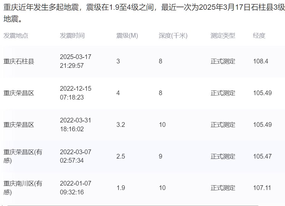 http://www.3150000.cn/tag/index.html